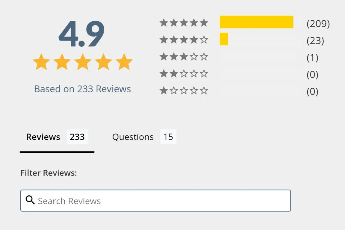 Example of product rating and reviews