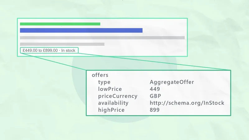 Cover image for Shopify Rich Snippets Tutorial: No App Needed